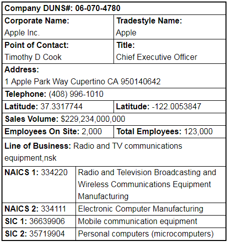 Business - Look 06 - nvsku1990063v