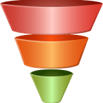 sales funnel A three-tier, inverted funnel chart with sections colored red at the top, orange in the middle, and green at the bottom.