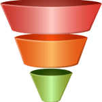 sales funnel